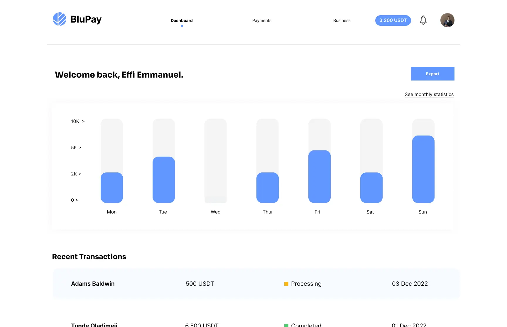 Easily send and receive crypto with BluPay